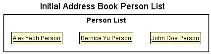 DeleteByNamePersonList0