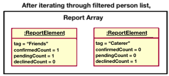 Report1