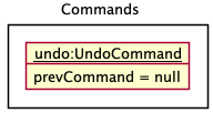 UndoState1